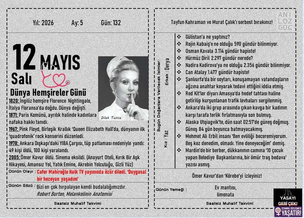 Dünya Hemşireler Günü 1